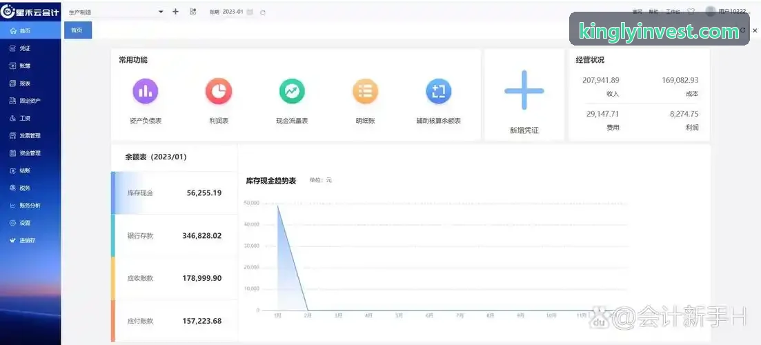 招商资源去化管理系统界面